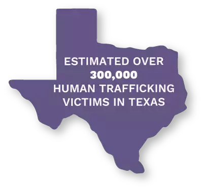 human trafficking in Texas